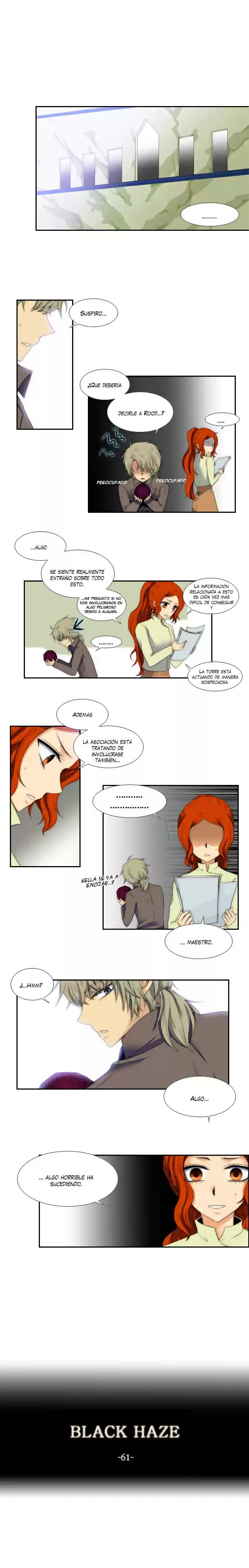 Black Haze: Chapter 61 - Page 1