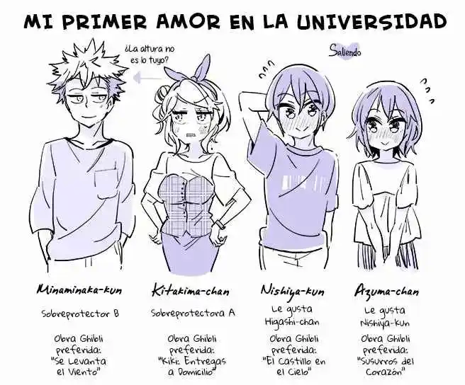 La Historia De Una Persona Que Tuvo Novia Por Primera Vez En La Universidad: Chapter 21 - Page 1