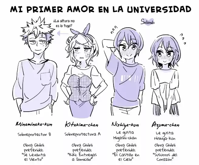 La Historia De Una Persona Que Tuvo Novia Por Primera Vez En La Universidad: Chapter 8 - Page 1