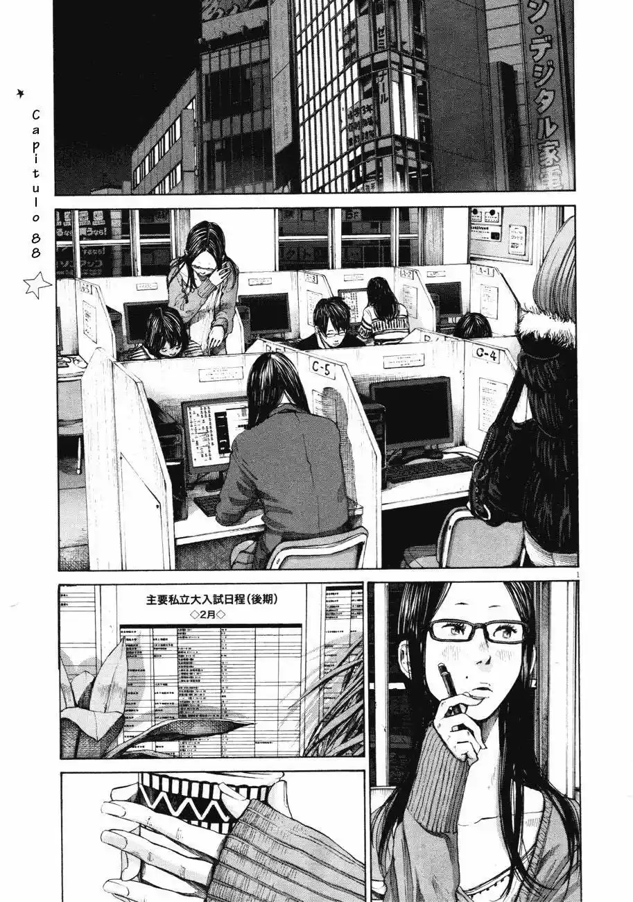 Oyasumi Punpun: Chapter 88 - Page 1